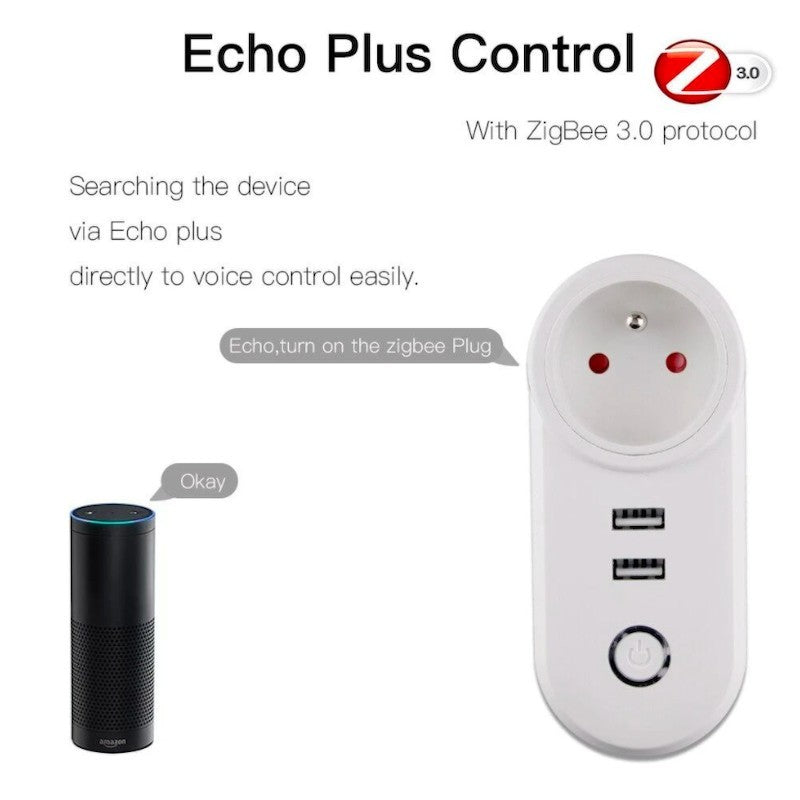 https://www.e-connect.re/cdn/shop/products/moes-prise-connectee-zigbee-30-2-ports-usb-pilotables-version-fr.jpg?v=1674292676